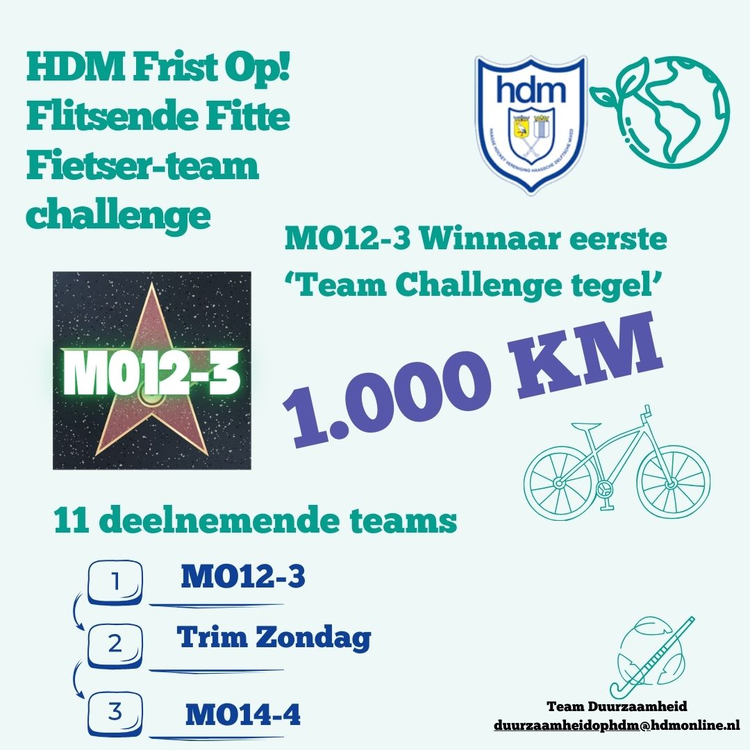 Fitte_Fietschallenge_hele_week_1_.jpg